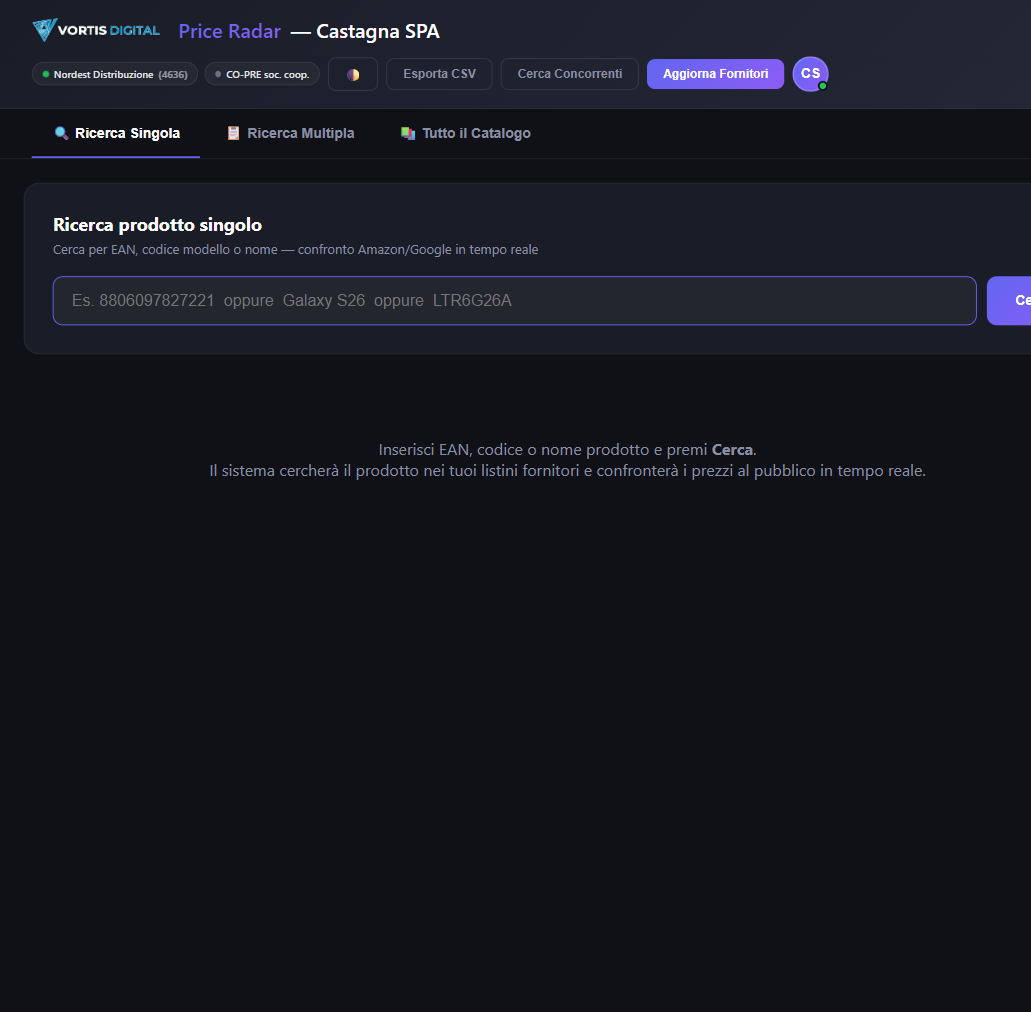 Dashboard PriceRadar con grafici comparativi